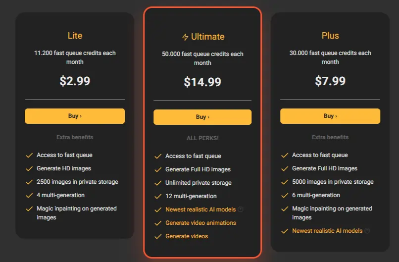 PornWorks AI-Pricing plan