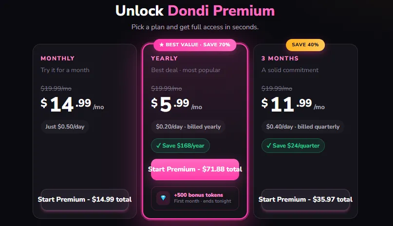 Dondi AI Pricing